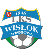 Wislok Wisniowa