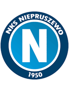 NKS Niepruszewo