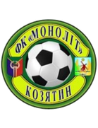 Monolit Kozyatyn
