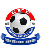 Chanmari FC