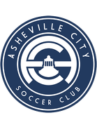 Asheville City SC