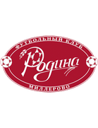 Rodina Millerovo