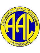 AA Carapebus (RJ)