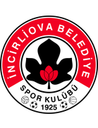 Incirliova Belediye SK
