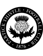 Partick Thistle FC U18