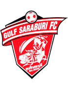 Saraburi FC (2000-2015)