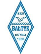 Baltyk Gdynia II