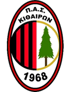 PAS Kitheronas Kaparelliou