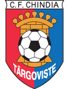 CF Chindia Targoviste U19