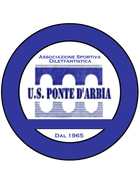 US Ponte d'Arbia