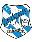 LFK Mladost Lucani (2015 - 2019)