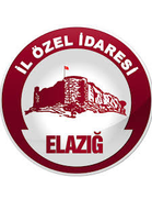 Elazig Il Özel Idare Spor