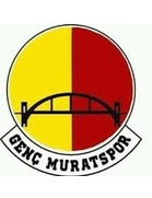 Genc Murat Spor