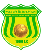 Midre Genet Shire SC