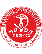 Hapoel Bnei Zalafa