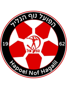 Hapoel Nof HaGalil