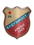 FK Budućnost Arilje
