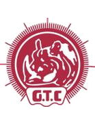 Gauhati Town Club
