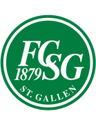 FC St. Gallen 1879 U15