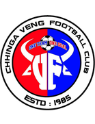 Chhinga Veng FC