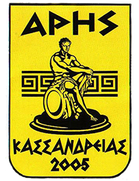Aris Kassandrias