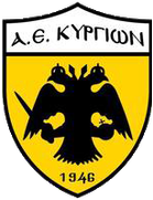 AE Kyrgion