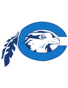 Chowan Hawks (Chowan University)