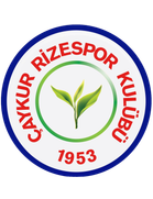 Caykur Rizespor U19