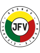 JFV Grönau/Phönix/Eichholz U19