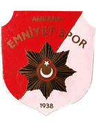 Ankara Emniyetspor (1938-2016)