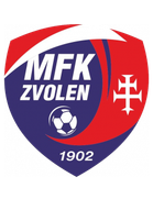 MFK Zvolen U19