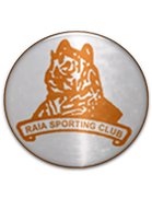 Raia Sporting Club