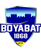 Boyabat 1868 Spor