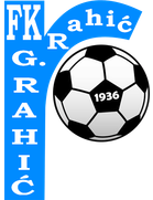 FK Gornji Rahic