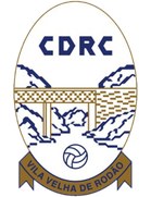 CCRC Vila Velha de Ródão
