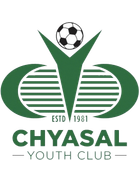Chyasal Youth Club