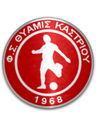 Thyamis Kastriou