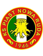 KS Piast Nowa Ruda
