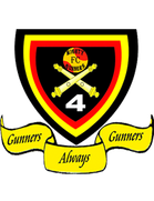Mighty Gunners FC