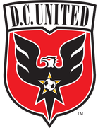 D.C. United Reserves