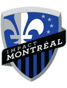 Montreal Impact Reserves