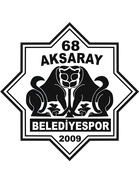 68 Aksarayspor Juvenis