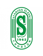 Stadion Slaski Chorzow