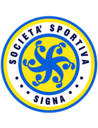 AD SS Signa 1914
