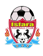 FK Isfara