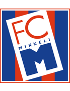 FC Mikkeli