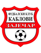 FK Kablovi Zajecar