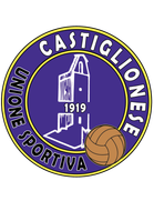 US Castiglionese 1919