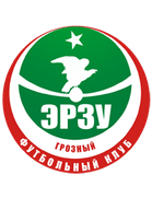 Erzu Grozny (-1994)