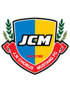 Seoul Jungnang Juvenis